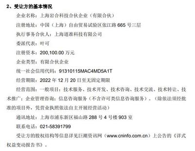 二三四五漲停引關注 上海巖合高溢價入主，技術轉讓背后的資本布局